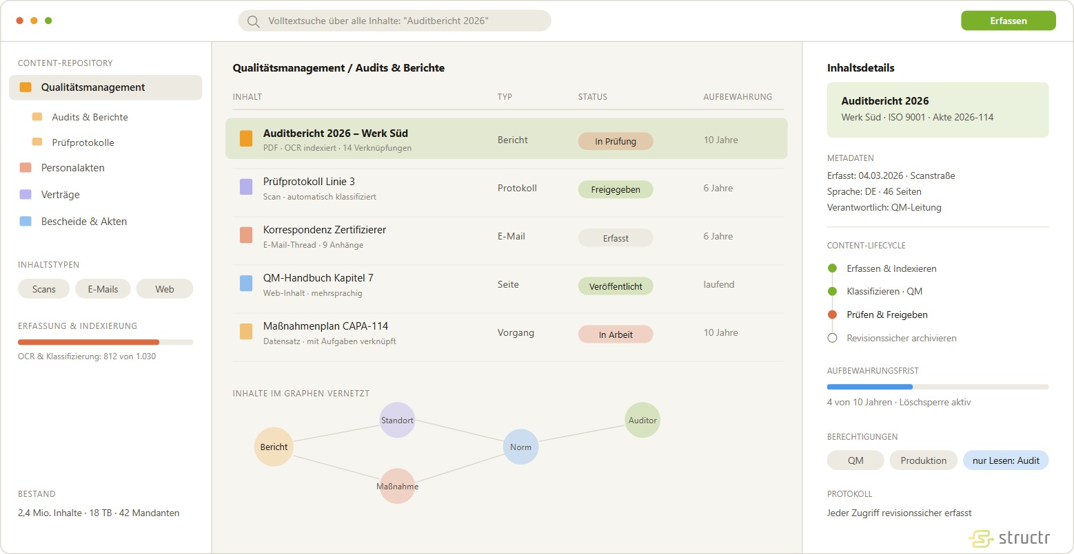 Oberfläche eines Enterprise Content Management Systems: Content-Repository, Erfassung und Indexierung, Volltextsuche, Rechte und Aufbewahrung
