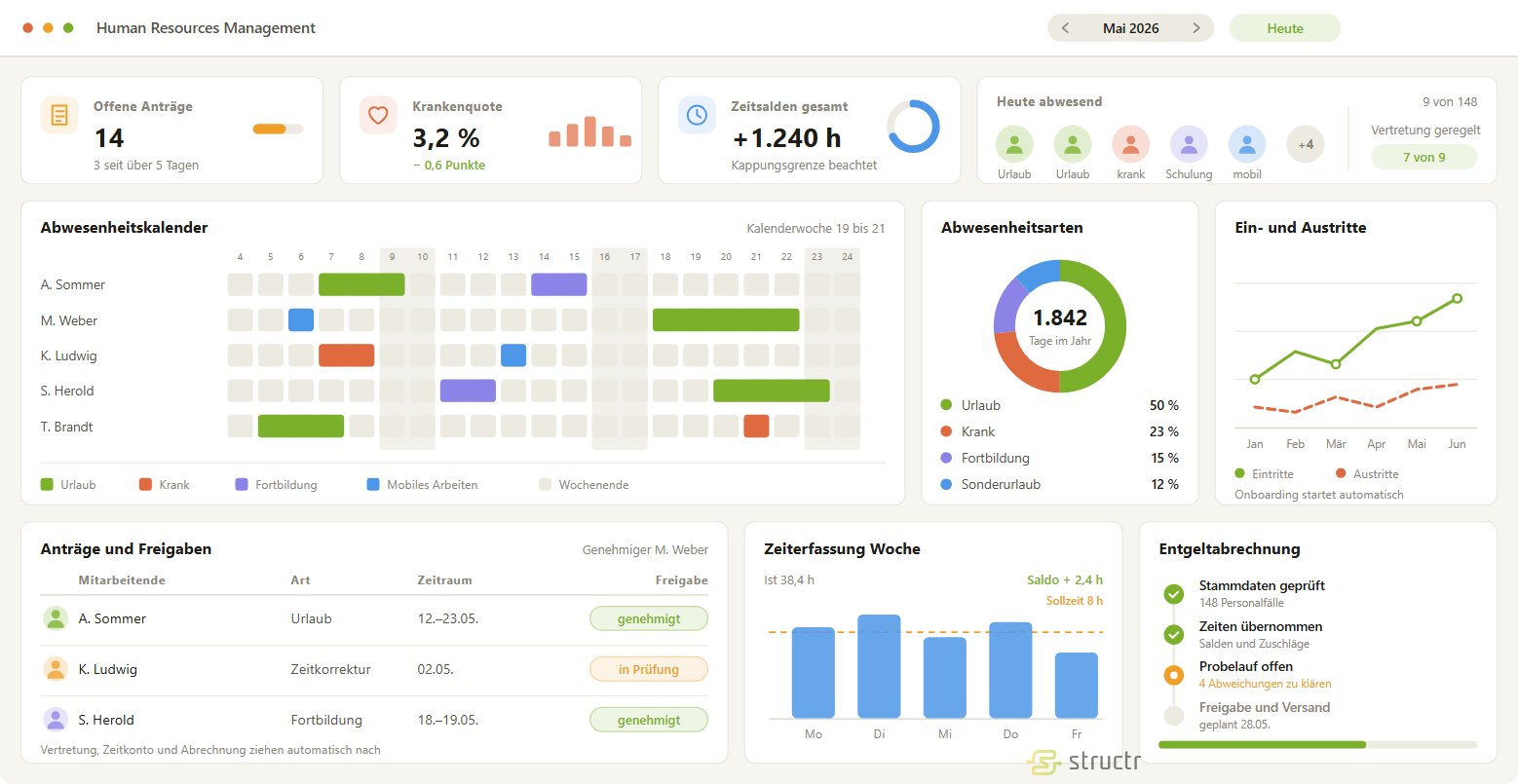 HRMS erstellen lassen: Human Resources Management System von Structr