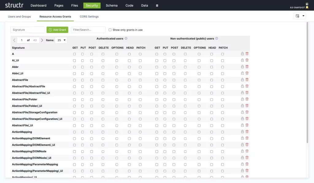 Structr Oberfläche: Zugriffsrechte je Ressource und HTTP-Methode für angemeldete und öffentliche Benutzer