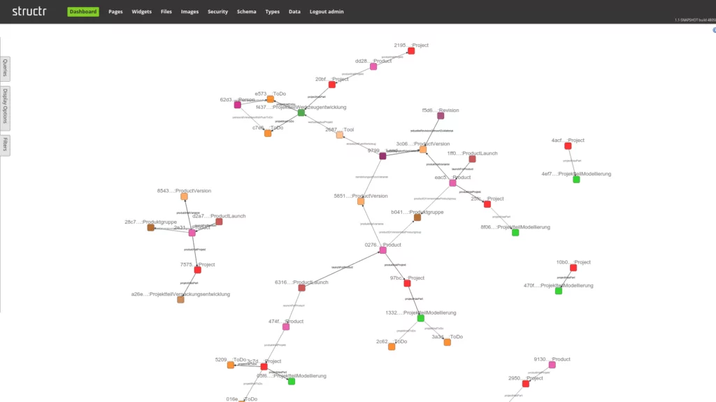 Datenbankauszug im Graph Browser von Structr: Produkt-, Projekt- und Aufgabenknoten mit ihren Beziehungen