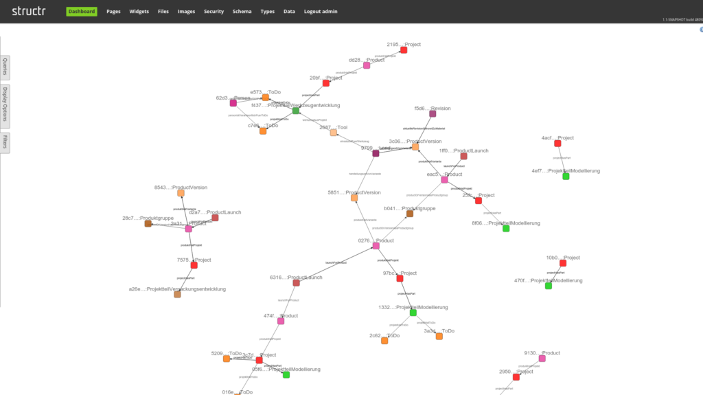 Database extract visualized with Structr’s Graph Browser