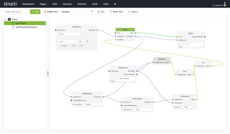 Struct It Structr — Low-code platform for complex use cases